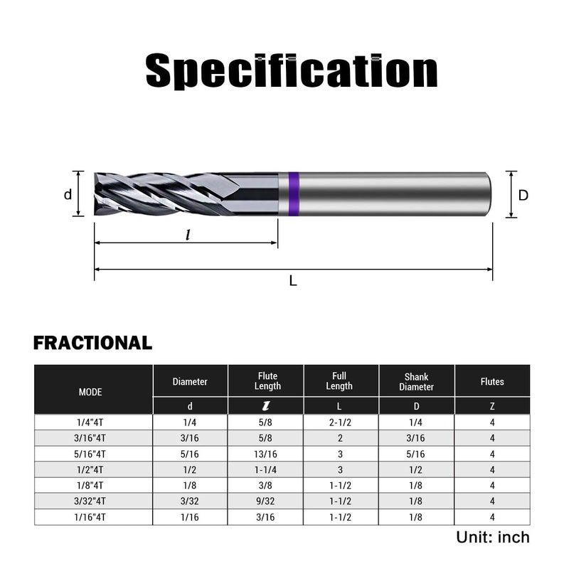 VIERDWIN Carbide Square End Mill - 4 Flute - for Milling Alloy Steels, Hardened Steel, Metal & More – Mill Bits Sets for DIYers & Professionals (5/16" 4T)-1Piece - Image 5
